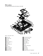 Предварительный просмотр 75 страницы Lenovo ThinkCentre M90z Hardware Maintenance Manual