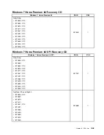 Предварительный просмотр 269 страницы Lenovo ThinkCentre M90z Hardware Maintenance Manual