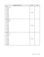 Предварительный просмотр 277 страницы Lenovo ThinkCentre M90z Hardware Maintenance Manual