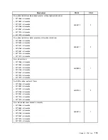 Предварительный просмотр 119 страницы Lenovo ThinkCentre M91 Hardware Maintenance Manual