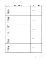 Предварительный просмотр 143 страницы Lenovo ThinkCentre M91 Hardware Maintenance Manual