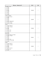 Предварительный просмотр 169 страницы Lenovo ThinkCentre M91 Hardware Maintenance Manual