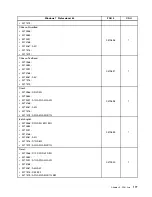 Предварительный просмотр 183 страницы Lenovo ThinkCentre M91 Hardware Maintenance Manual