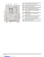 Предварительный просмотр 8 страницы Lenovo ThinkCentre M910z User Manual And Hardware Maintenance Manual