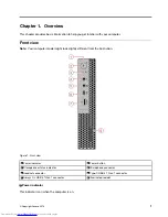 Предварительный просмотр 5 страницы Lenovo ThinkCentre M920q 10RR User Manual And Hardware Maintenance Manual