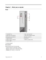 Предварительный просмотр 7 страницы Lenovo ThinkCentre neo 50s Gen 3 User Manual