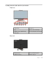 Предварительный просмотр 7 страницы Lenovo ThinkCentre TIO22 Gen3 Touch User Manual