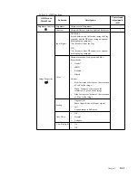 Preview for 26 page of Lenovo ThinkCentre TIO22 Gen3 Touch User Manual