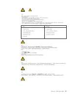 Предварительный просмотр 25 страницы Lenovo ThinkCentre Hardware Maintenance Manual