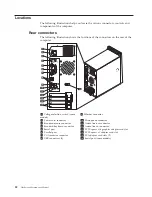 Предварительный просмотр 88 страницы Lenovo ThinkCentre Hardware Maintenance Manual