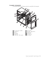 Предварительный просмотр 89 страницы Lenovo ThinkCentre Hardware Maintenance Manual