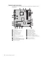 Предварительный просмотр 90 страницы Lenovo ThinkCentre Hardware Maintenance Manual