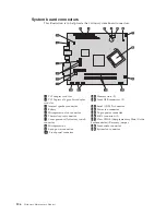 Предварительный просмотр 132 страницы Lenovo ThinkCentre Hardware Maintenance Manual