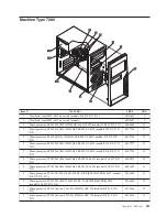 Предварительный просмотр 273 страницы Lenovo ThinkCentre Hardware Maintenance Manual