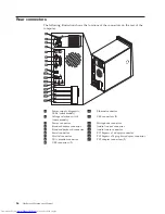 Предварительный просмотр 92 страницы Lenovo ThinkCentre9126 Hardware Maintenance Manual