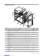 Предварительный просмотр 159 страницы Lenovo ThinkCentre9126 Hardware Maintenance Manual