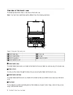 Предварительный просмотр 6 страницы Lenovo ThinkPad 10 Touch Case User Manual