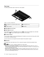 Предварительный просмотр 6 страницы Lenovo ThinkPad 10 Ultrabook User Manual