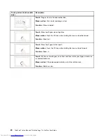 Preview for 34 page of Lenovo ThinkPad 11e 3rd Gen User Manual