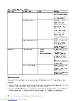 Preview for 80 page of Lenovo ThinkPad 11e 3rd Gen User Manual
