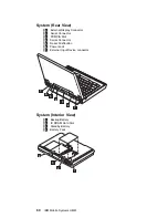 Предварительный просмотр 70 страницы Lenovo ThinkPad 360 Hardware Maintenance Manual