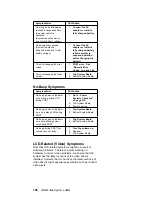 Предварительный просмотр 156 страницы Lenovo ThinkPad 360 Hardware Maintenance Manual