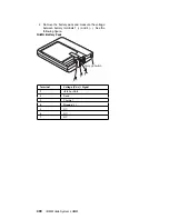 Предварительный просмотр 410 страницы Lenovo ThinkPad 360 Hardware Maintenance Manual