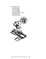 Предварительный просмотр 455 страницы Lenovo ThinkPad 360 Hardware Maintenance Manual