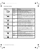 Preview for 24 page of Lenovo ThinkPad 380 Manual