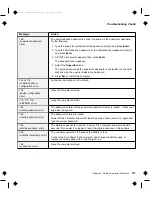 Preview for 127 page of Lenovo ThinkPad 380 Manual