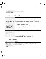 Preview for 131 page of Lenovo ThinkPad 380 Manual