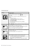 Preview for 152 page of Lenovo ThinkPad 770E-ED Reference