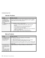 Preview for 160 page of Lenovo ThinkPad 770E-ED Reference