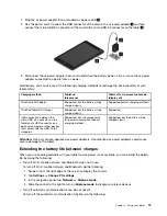 Предварительный просмотр 27 страницы Lenovo ThinkPad 8 User Manual