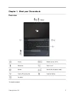 Preview for 5 page of Lenovo ThinkPad C14 User Manual