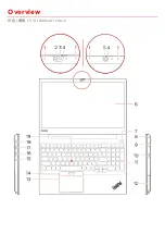 Preview for 3 page of Lenovo ThinkPad E14 Gen2 Setup Manual