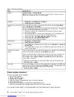 Preview for 38 page of Lenovo ThinkPad E40 Hardware Maintenance Manual