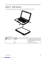 Preview for 51 page of Lenovo ThinkPad E40 Hardware Maintenance Manual