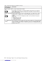 Preview for 54 page of Lenovo ThinkPad E40 Hardware Maintenance Manual