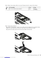 Preview for 71 page of Lenovo ThinkPad E40 Hardware Maintenance Manual