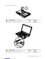 Preview for 79 page of Lenovo ThinkPad E40 Hardware Maintenance Manual