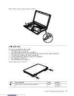 Preview for 83 page of Lenovo ThinkPad E40 Hardware Maintenance Manual