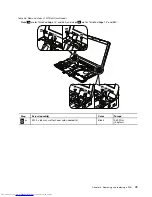 Preview for 85 page of Lenovo ThinkPad E40 Hardware Maintenance Manual