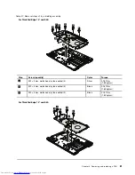 Preview for 87 page of Lenovo ThinkPad E40 Hardware Maintenance Manual