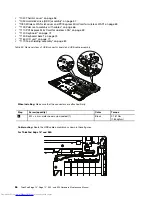 Preview for 92 page of Lenovo ThinkPad E40 Hardware Maintenance Manual