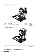 Preview for 94 page of Lenovo ThinkPad E40 Hardware Maintenance Manual