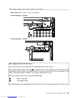 Preview for 95 page of Lenovo ThinkPad E40 Hardware Maintenance Manual