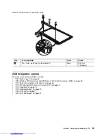 Preview for 99 page of Lenovo ThinkPad E40 Hardware Maintenance Manual