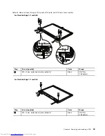 Preview for 101 page of Lenovo ThinkPad E40 Hardware Maintenance Manual