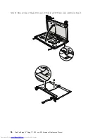 Preview for 102 page of Lenovo ThinkPad E40 Hardware Maintenance Manual